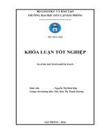 Hoàn thiện công tác kế toán doanh thu, chi phí và xác định kết quả kinh doanh tại Chi nhánh Công ty Cổ phần Khảo sát và Xây dựng – USCO – Trung tâm Thí nghiệm và Kiểm định xây dựng Hải Phòng (Khóa luận tốt nghiệp)