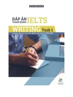 Sách writing IELTS ngọc bách