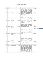 TIỂU LUẬN KẾ TOÁN QUỐC TẾ: THUÊ TÀI CHÍNH ĐH KINH TẾ LUẬT TP.HCM
