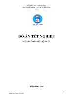 Tìm hiểu và xây dựng ứng dụng lập lịch chương trình hội nghị (Đồ án tốt nghiệp)