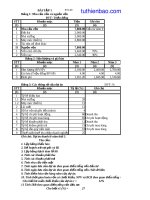 BÀI TẬP KINH TẾ QUẢN LÝ DỰ ÁN , NGUUONF VỐN CÓ GIẢI