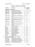 Phu luc 3 tom tat tap lenh vi dieu khien MCS 51   smith n studio 