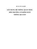 XÂY DỰNG hệ THỐNG QUAN TRẮC môi TRƯỜNG có KIỂM SOÁT THÔNG QUA IOT (có code)
