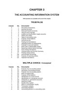 Test bank intermediate accounting 14e kieso weygandt warfield ch03 