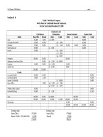 Solution manual advanced accounting by baysa  lupisan chapter 092 