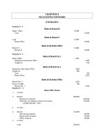 Solution manual advanced accounting by baysa  lupisan chapter 09 