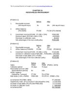 Solution manual management advisory services by agamata chapter 16 