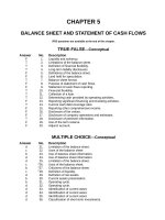 Test bank intermediate accounting 14e kieso weygandt warfield ch05 