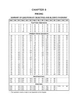 TEST BANK managerial accounting by 5e  kieso  weygand ch08 