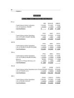 Advanced accounting by guerrero  peralta CHAPTER 4 