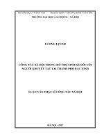 Công tác xã hội trong hỗ trợ sinh kế đối với người khuyết tật tại thành phố bắc ninh 
