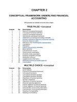 Test bank intermediate accounting 14e kieso weygandt warfield ch02 