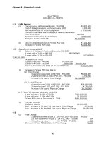 Intermediate accounting by robles  empleoch 9 answers 