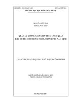 Quản lý không gian kiến trúc cảnh quan khu đô thị mới thống nhất, thành phố nam định (tt)