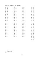 Transfer and business taxes by ampongan 6th sol man   mc dtx 