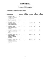 TEST BANK managerial accounting by 5e  kieso  weygand ch007 