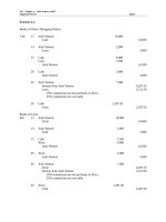 Solution manual advanced accounting by baysa  lupisan chapter 04 