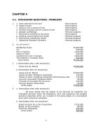 Transfer and business taxes by ampongan 6th sol man 4 