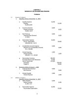 Solution manual intermediate accounting by robles  empleo  ch 2 answers 