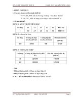 CƠ SỞ THIẾT KẾ  Các quy phạm và tiêu chuẩn thiết kế công trình xây dựng