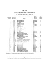 Solution manual SW federal taxation corporations partnerships estates and trusts 35e by hoffman chapter 09 