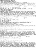 100 BAI TP HOA VO KHÓ VÀ HAY ÔN THI THPT