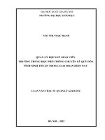 Quản lý đội ngũ giáo viên trường trung học phổ thông chuyên Lê Quý Đôn tỉnh Ninh Thuận trong giai đoạn hiện nay