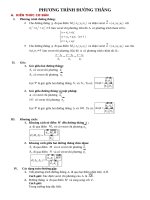 Phương trình đường thẳng( Bắc Trung Nam ) giải chi tiết