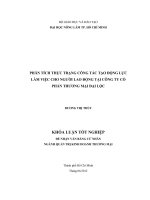 PHÂN TÍCH THỰC TRẠNG CÔNG TÁC TẠO ĐỘNG LỰC LÀM VIỆC CHO NGƯỜI LAO ĐỘNG TẠI CÔNG TY CỔ PHẦN THƯƠNG MẠI ĐẠI LỘC DƯƠNG THỊ THỦY KHÓA LUẬN TỐT NGHIỆP ĐỂ NHẬN VĂN BẰNG CỬ NHÂN NGÀNH QUẢN TRỊ KINH DOANH THƯƠNG MẠI