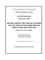 Mô hình logistic tính toán sự tác động của các nhân tố ảnh hưởng đến khả năng có việc làm ở Việt Nam (Khóa luận tốt nghiệp)