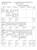 Ma trận, đề kiểm tra bài viết số 5 Ngữ văn 12 và hướng dẫn chấm