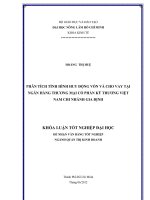 PHÂN TÍCH TÌNH HÌNH HUY ĐỘNG VỐN VÀ CHO VAY TẠI NGÂN HÀNG THƯƠNG MẠI CỔ PHẦN KỸ THƯƠNG VIỆT NAM CHI NHÁNH GIA ĐỊNH KHÓA LUẬN TỐT NGHIỆP ĐẠI HỌC ĐỂ NHẬN VĂN BẰNG TỐT NGHIỆP NGÀNH QUẢN TRỊ KINH DOANH