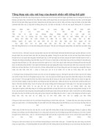 Tổng hợp các câu nói hay của doanh nhân nổi tiếng thế giới