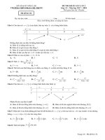 Đề thi khảo sát toán 12 lần 2 năm 2017 – 2018 trường phan chu trinh – đăk lăk 