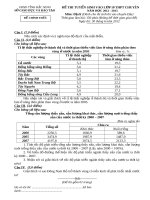 Đề thi vào lớp 10 chuyên môn địa lý