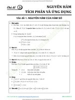 TOAN 12 1718 CD3 TICH PHAN p1 