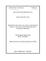 Bồi dưỡng công chức các cơ quan chuyên môn thuộc UBND huyện Phong Điền, tỉnh Thừa Thiên Huế (tt)