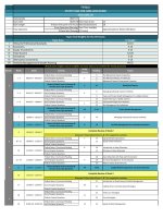 2018 finquiz CFA level 3 study plan 