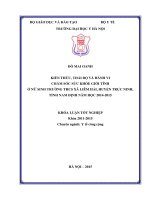 Kiến thức thái độ hành vi chăm sóc sức khỏe giới tính ở nữ sinh trường THCS xã liêm hải, huyện trực ninh tỉnh nam định năm học 2014 2015