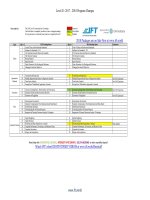 Level II 2017 2018 program changes by IFT 