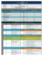 2018 finquiz CFA level 2 study plan 