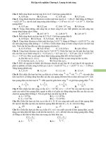 150 câu hỏi trắc nghiệm chương 6 lượng tử ánh sáng có đáp án