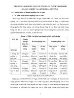 CƠ sở lý LUẬN về NĂNG lực CẠNH TRANHCHO DOANH NGHIỆP và lợi THẾ địa PHƯƠNG 