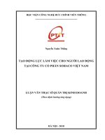 Tạo động lực làm việc cho người lao động tại công ty cổ phần SOHACO Việt Nam (Luận văn thạc sĩ)
