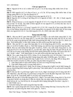 Bài tập ôn thi HSG hóa 9 