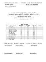 bài thu hoạch bồi dưỡng thường xuyên cấp thcs module 8 