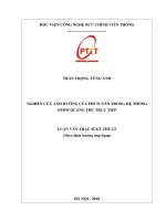 Nghiên cứu ảnh hưởng của phi tuyến trong hệ thống OFDM quang thu trực tiếp (Luận văn thạc sĩ)