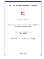 Nghiên cứu ảnh hưởng của phi tuyến trong hệ thống OFDM quang thu trực tiếp (tt)