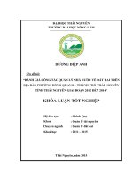 Đánh giá công tác quản lý nhà nước về đất đai của phường Đồng Quang  thành phố Thái Nguyên  tỉnh Thái Nguyên giai đoạn 2012  2014 (Khóa luận tốt nghiệp)