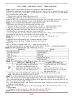 6 chuyên đề bồi dưỡng học sinh giỏi môn sinh học lớp 10